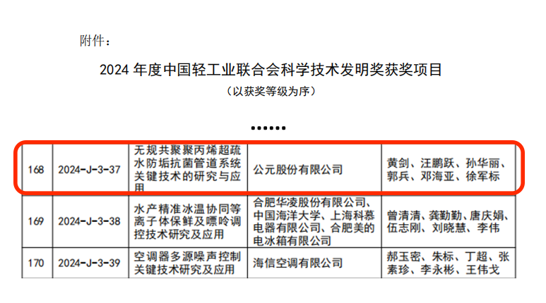 KU酷游官网-不凡成就非凡,相信品牌力量